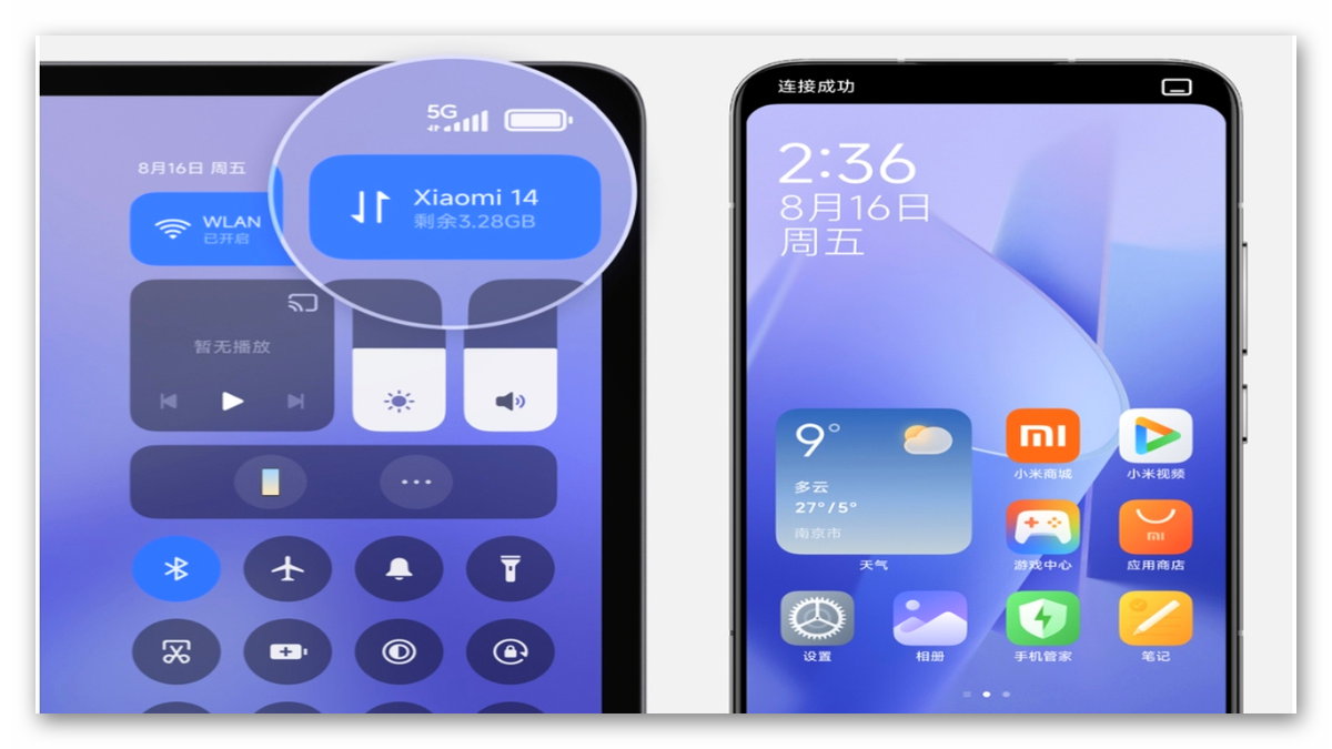 Xiaomi, MIUI’nin Yerini Alacak HyperOS’i Tanıttı! İşte Gelen Yenilikler