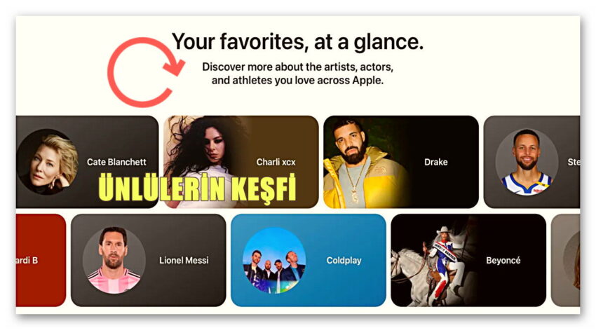 Apple; Oyuncuları ve Şarkıcıları, ve Sporcuları Keşfetmenin Yeni Yolu “Snapshot”ı Başlattı: Bilmeniz Gerekenler!