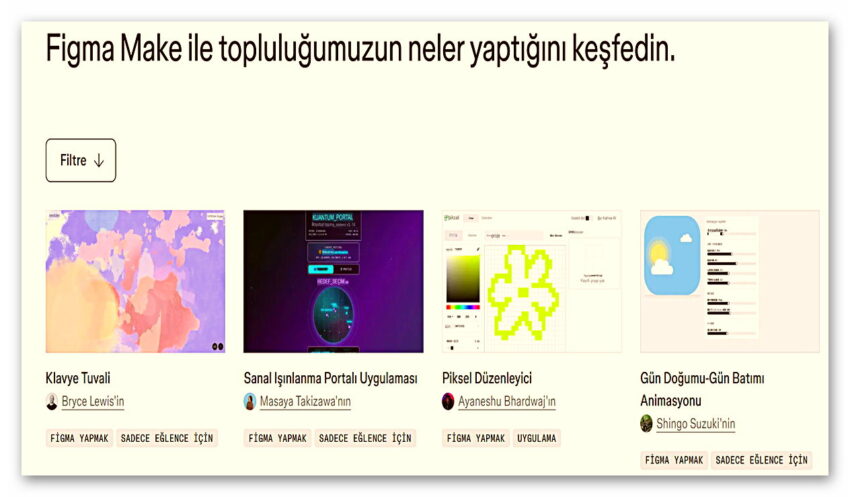 Hiç Kodlama Bilmeden Uygulama Geliştirmenizi Sağlayan “Figma Make” Kullanıma Sunuldu