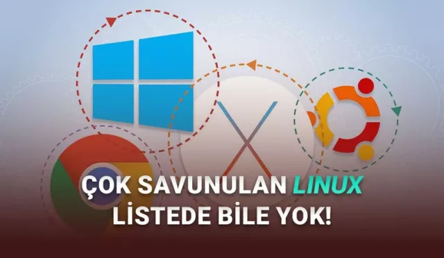 Ekim 2025 Türkiye'de En Çok Kullanılan İşletim Sistemleri