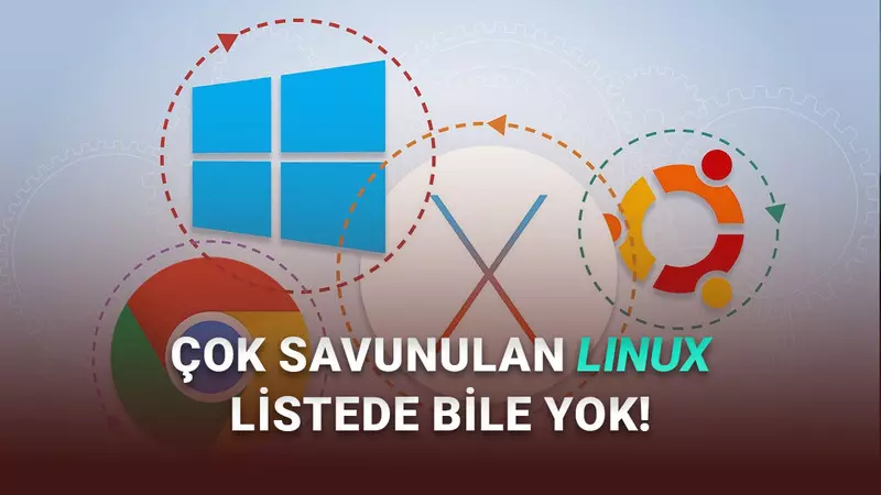 Ekim 2025: Türkiye’de En Çok Kullanılan İşletim Sistemleri