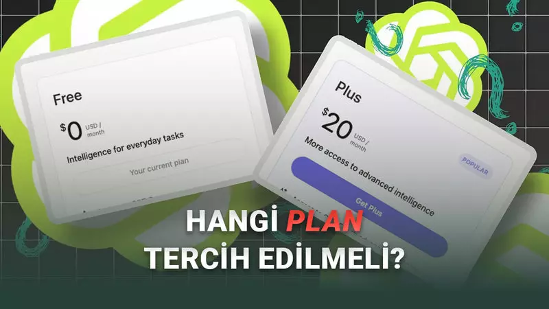 ChatGPT Aboneliklerini Karşılaştırdık: Ücretsiz vs Plus vs Pro (Abone Olmaya Değer mi?)