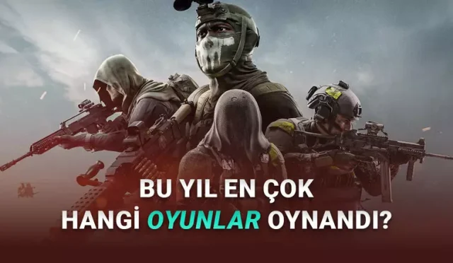 [2025] Steam’de En Çok Anlık Oyuncu Sayısına Ulaşan Oyunlar (Zirvedeki Oyuna Şaşıracaksınız)