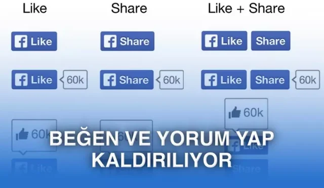 Facebook, web sitelerindeki “Beğen” butonunu kaldırıyor