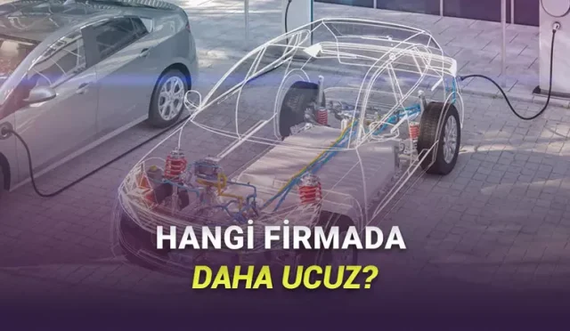 Güncel Elektrikli Otomobil Şarj İstasyonu Fiyatları