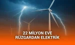 İngiltere, rüzgar enerjisiyle 22 milyon eve yetecek kadar elektrik üreterek rekor kırdı
