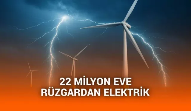 İngiltere, rüzgar enerjisiyle 22 milyon eve yetecek kadar elektrik üreterek rekor kırdı