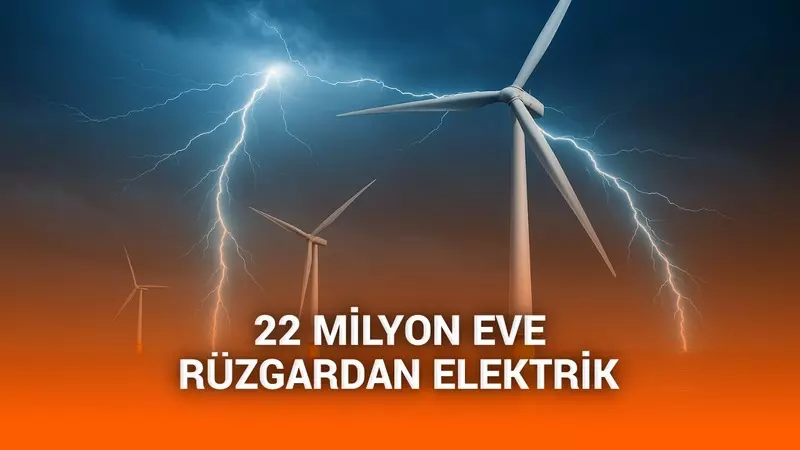 İngiltere, rüzgar enerjisiyle 22 milyon eve yetecek kadar elektrik üreterek rekor kırdı